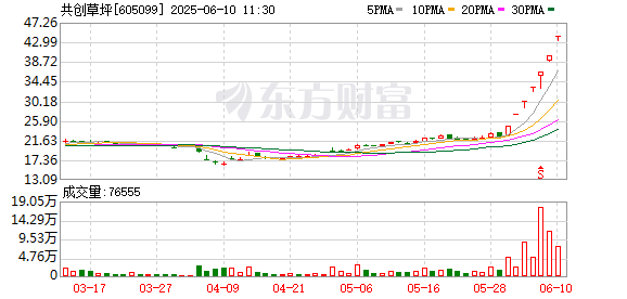 K图 605099_0